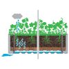 Garden Raised Bed with Trellis and Self Watering System Green