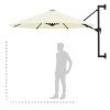 Wall-Mounted Parasol with Metal Pole 300 cm – Sand