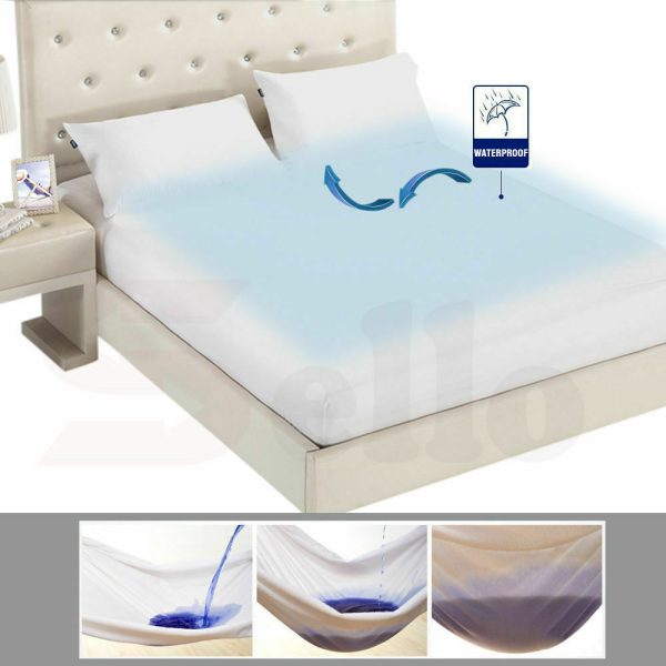 Terry Cotton Fully Fitted Waterproof Mattress Protector – DOUBLE