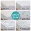 Terry Cotton Fully Fitted Waterproof Mattress Protector – DOUBLE