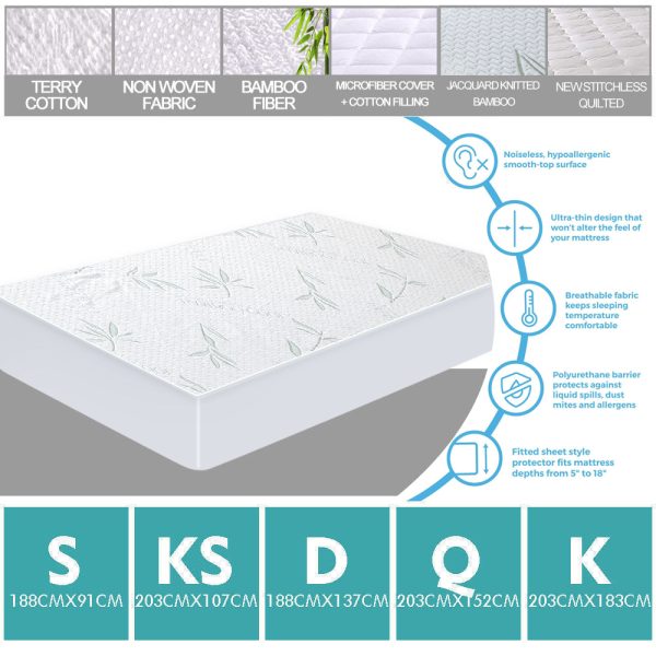 Terry Cotton Fully Fitted Waterproof Mattress Protector – DOUBLE