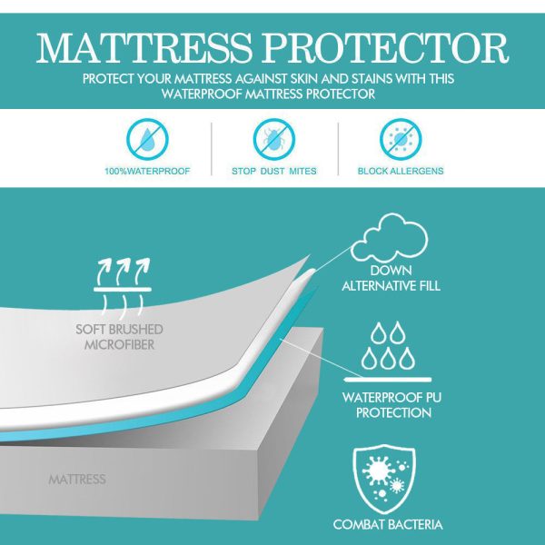 Terry Cotton Fully Fitted Waterproof Mattress Protector – DOUBLE