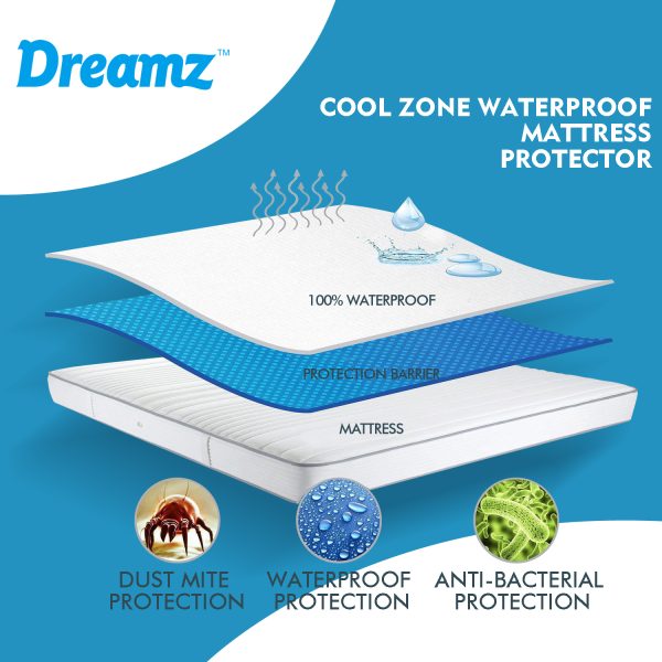 Mattress Protector Topper Polyester Cool Fitted Cover Waterproof – DOUBLE