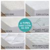 Fitted Waterproof Bed Mattress Protectors Covers – KING