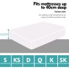 Fitted Waterproof Bed Mattress Protectors Covers – KING