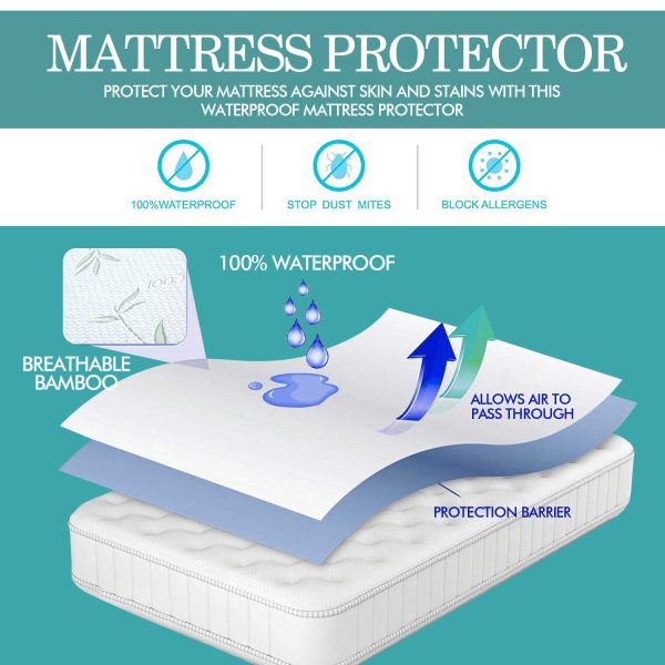 Fitted Waterproof Bed Mattress Protectors Covers – KING