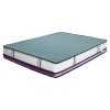 Laura Hill Euro Top Spring Pocket Mattress Queen – 30cm