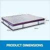 Laura Hill Euro Top Spring Pocket Mattress Queen – 30cm