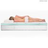 Laura Hill Cool GEL Memory Foam Mattress Topper – DOUBLE