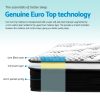 Bayshore Bedding Como Euro Top Pocket Spring Mattress 32cm Thick – KING