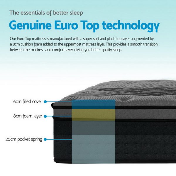 Basford Bedding Alanya Euro Top Pocket Spring Mattress 34cm Thick – QUEEN