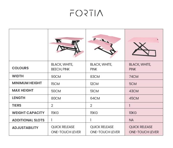 FORTIA Desk Riser Office Shelf Standup Sit Stand Height Standing Laptop Study. – Pink