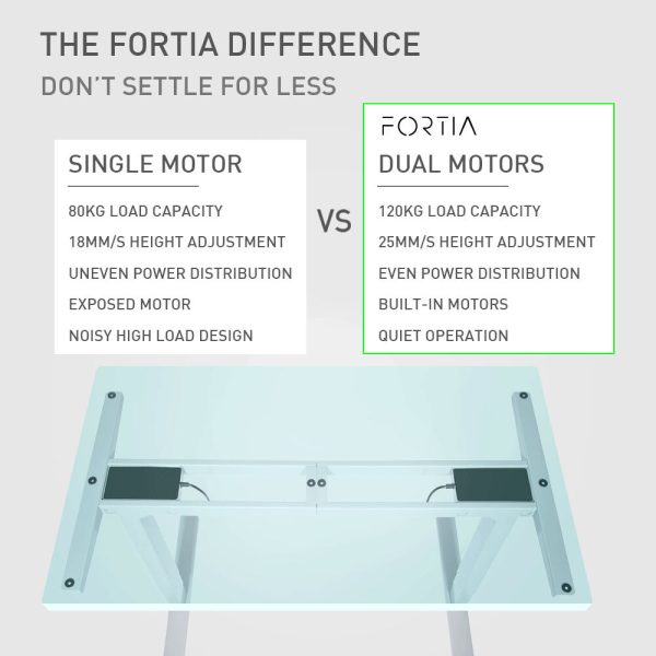 FORTIA Height Adjustable Standing Desk Frame Only Sit Stand Electric Office