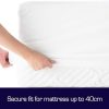 MATTRESS PROTECTOR – WATERPROOF- KING SIZE