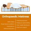 ValueSleeper 3-Zone Orthopaedic Pocket Spring King Mattress