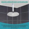 Shower Head Arm Wall Connector Bathroom Rainforest ShowerHead – Square